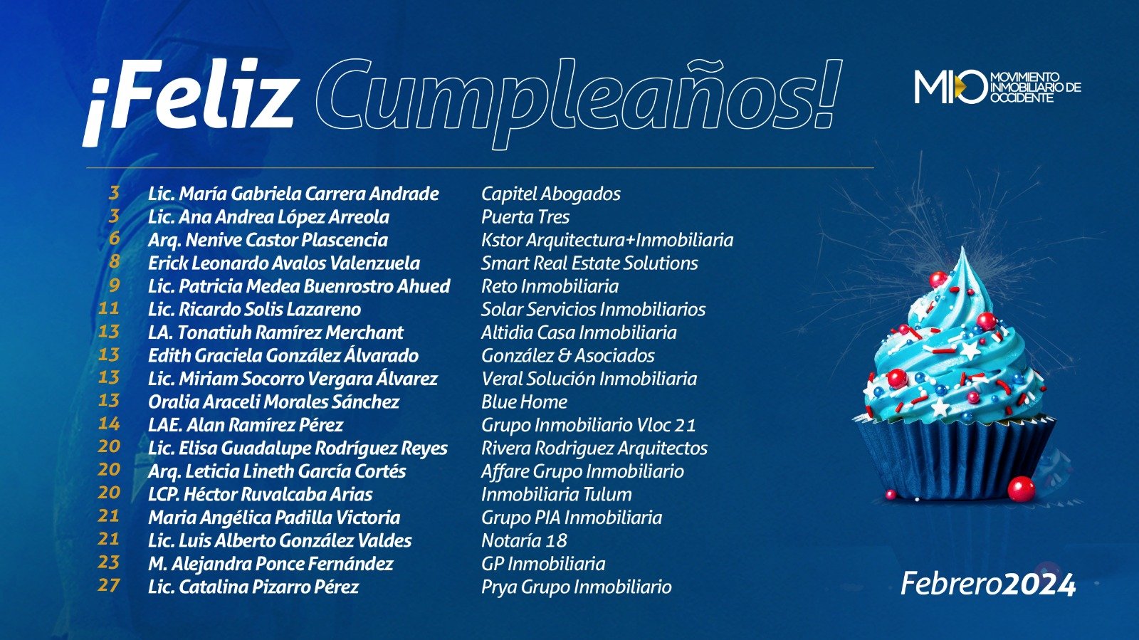 CUMPLEAÑOS FEBRERO